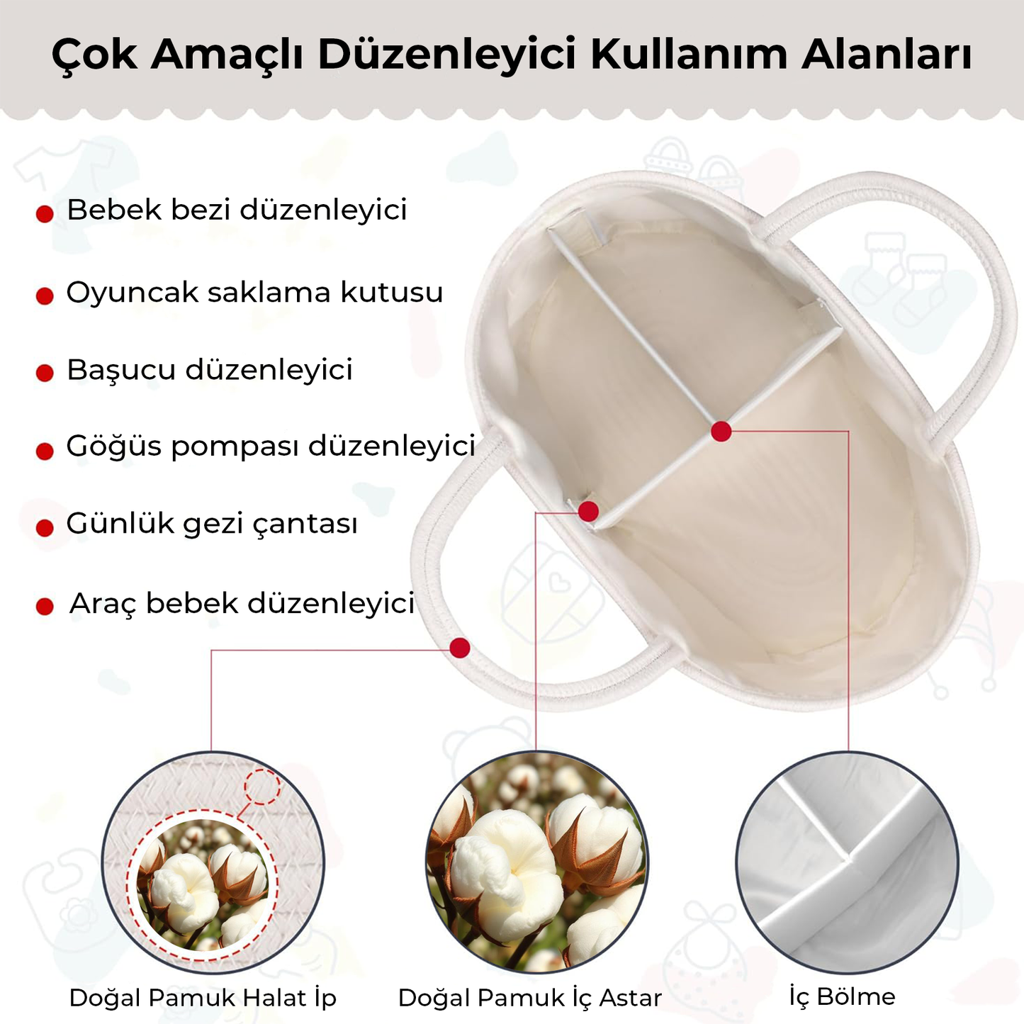 İsme Özel Anne Bebek Bakım Çantası/Sepeti (%100 Pamuk)